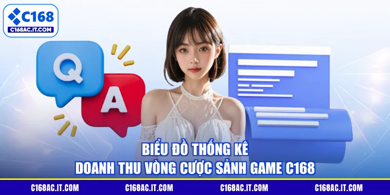 Biểu đồ thống kê doanh thu vòng cược sảnh game C168